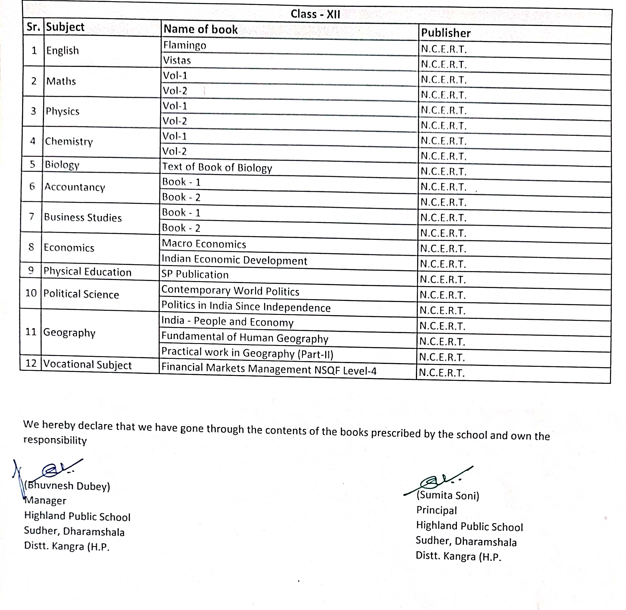 Content of the Books Prescribed by the school Highland Public School ...